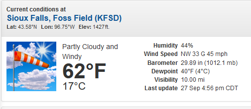 Current Conditions for KFSD