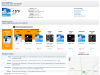 From the National Weather Service...Weather and Forecast for Sioux Falls, SD, starting March 3, 2019